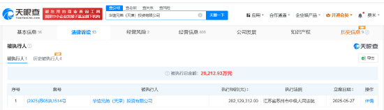 易速宝 华谊兄弟王忠军及名下公司等被执行2.8亿