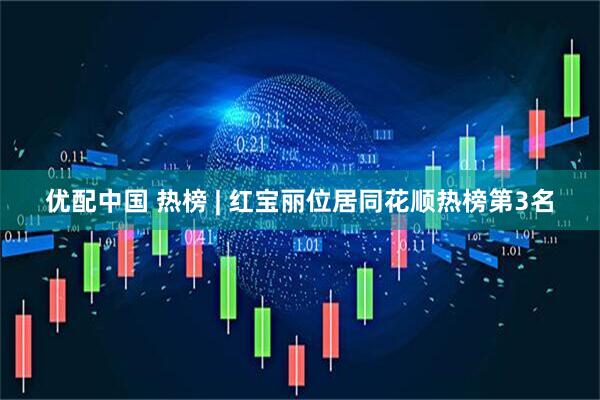 优配中国 热榜 | 红宝丽位居同花顺热榜第3名