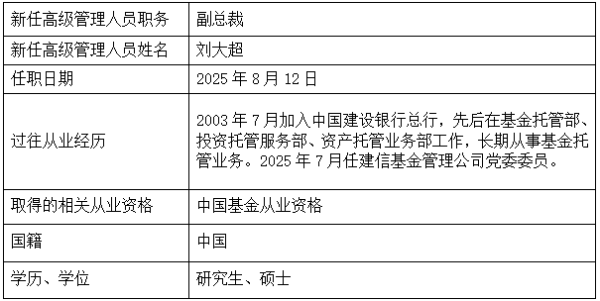 龙辉配资 老牌万亿公募基金，迎来新任副总裁